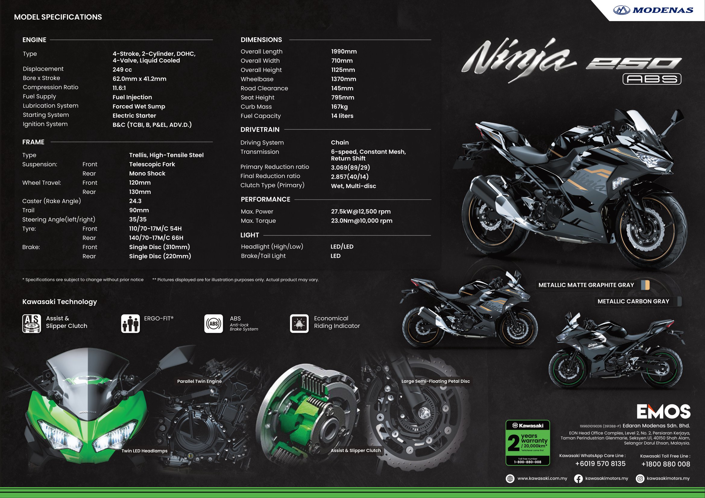 Modenas ninja 250 deals price